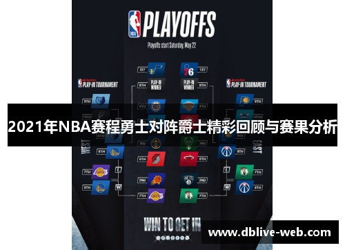 2021年NBA赛程勇士对阵爵士精彩回顾与赛果分析